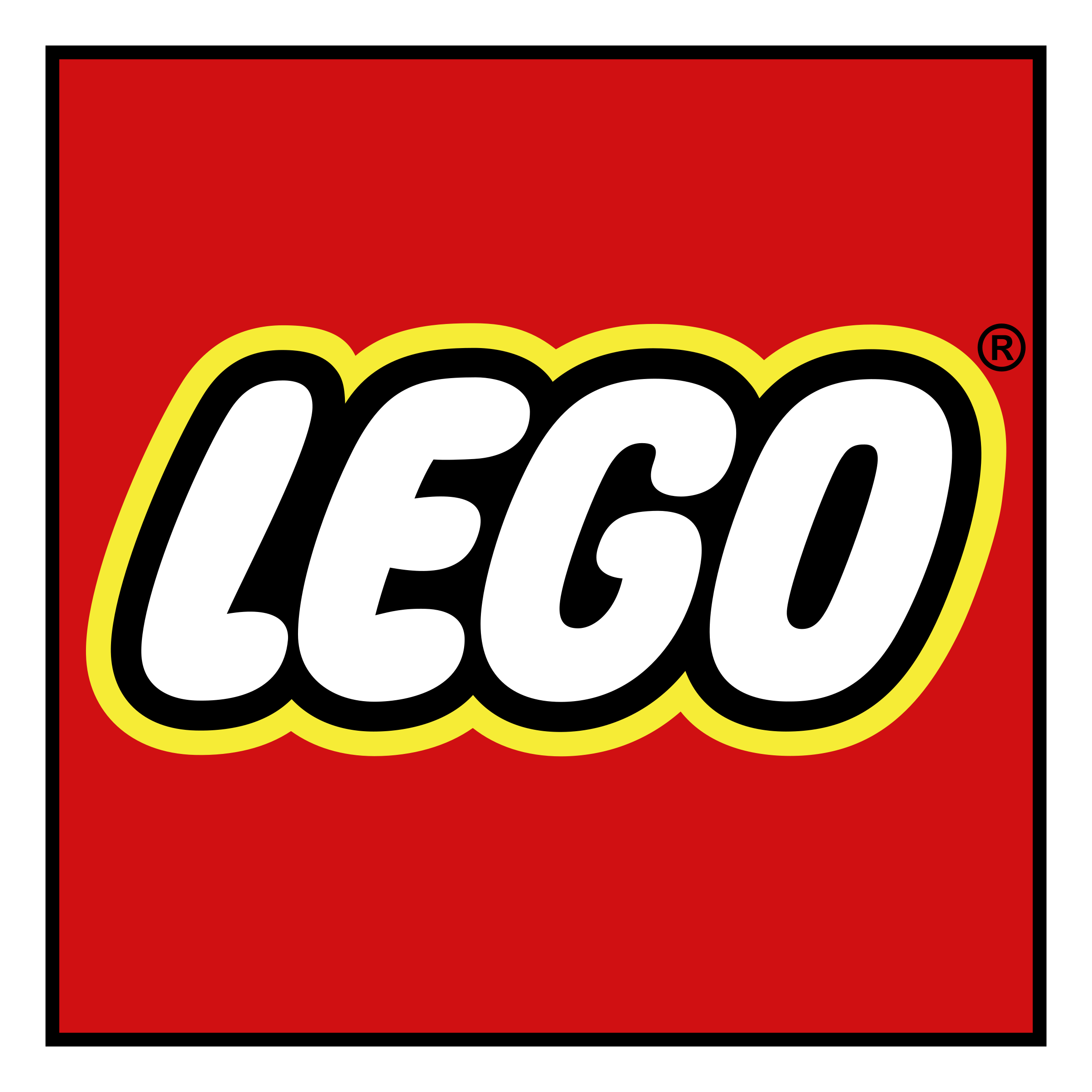 Lego Database